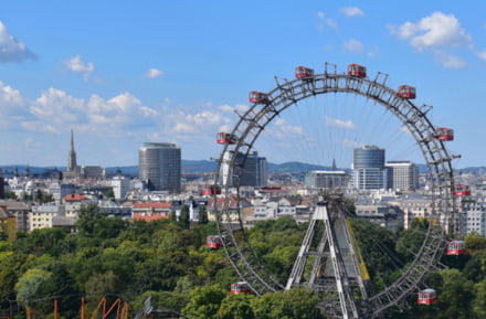 Prater di Vienna