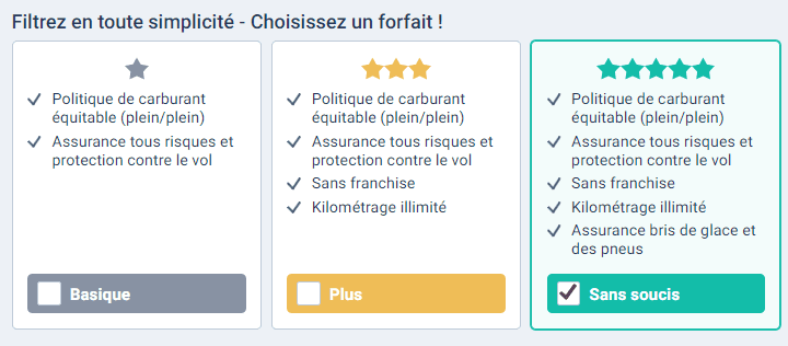 forfait sans soucis comment ça marche 